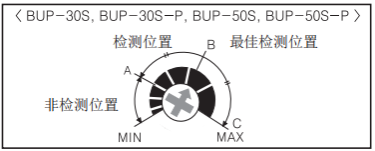 奧托尼克斯光電傳感器.png