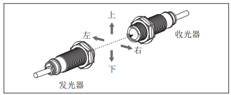 奧托尼克斯光電傳感器.png