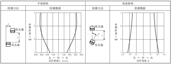 奧托尼克斯光幕.png