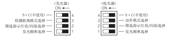 奧托尼克斯光幕BWPK25-05可選功能.png