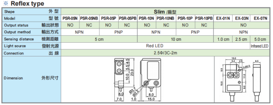 臺(tái)灣陽(yáng)明光電傳感器規(guī)格參數(shù).png.png