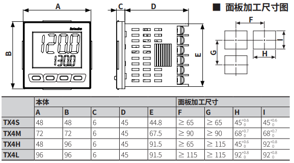 TX4S-24S 外形尺寸圖.png