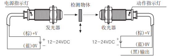 奧托尼克斯光電開關(guān)傳感器接線圖.png